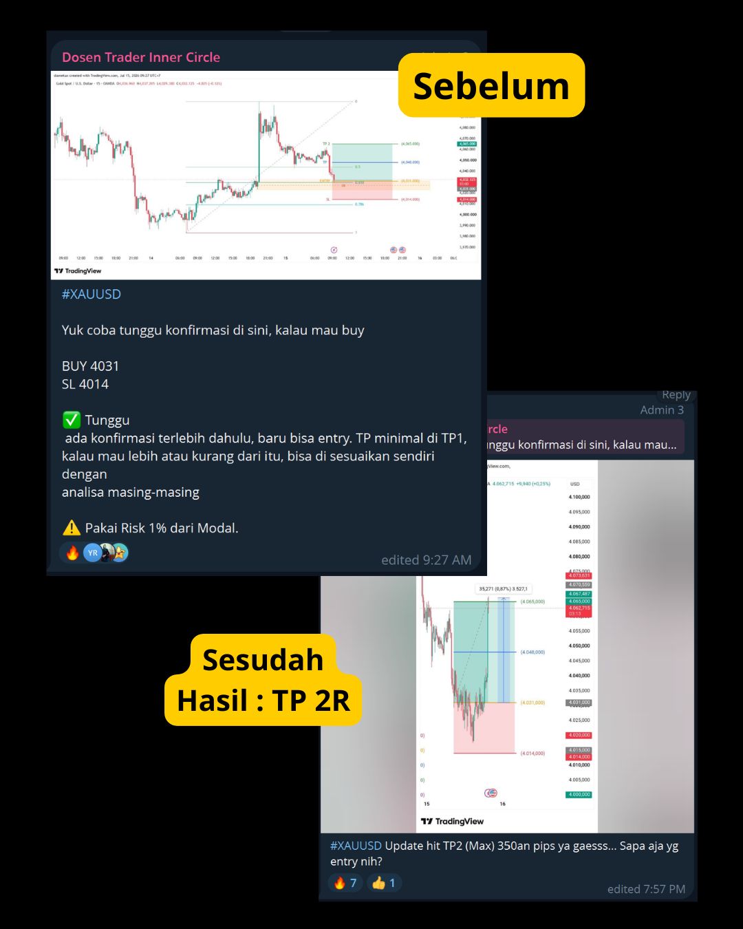 Contoh sinyal Dosen Trader Inner Circle