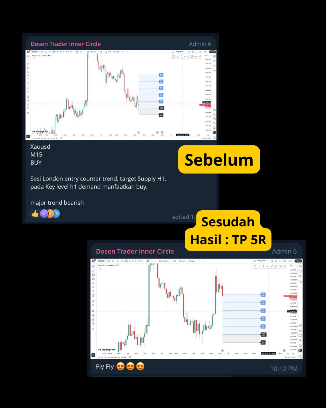 Contoh sinyal Dosen Trader Inner Circle
