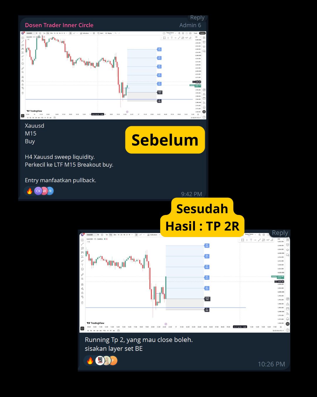 Contoh sinyal Dosen Trader Inner Circle